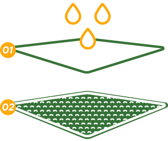 Non toxic period underwear inner layers and high-capacity absorbent period underwear core.