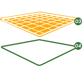 PFAS free period underwear leakproof barrier and durable reusable period underwear outer fabric.