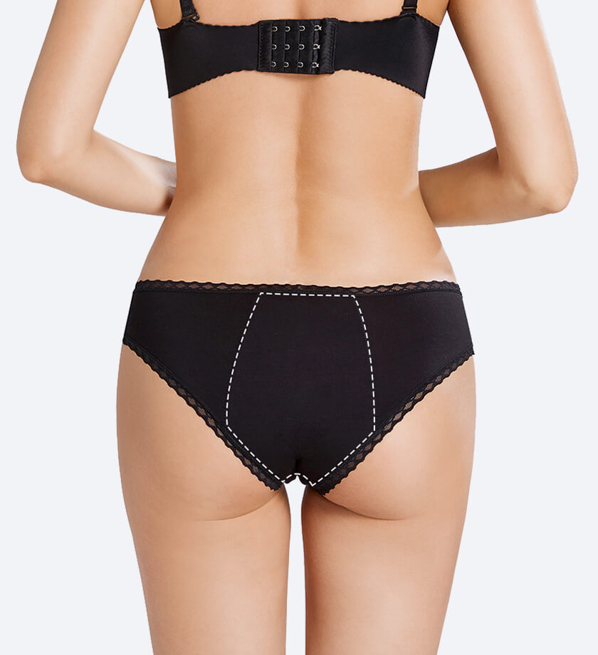 moderate flow period underwear