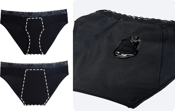 leak proof underwear for women