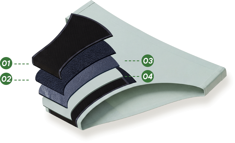 Lynmiss Factory 4-layer patented leakproof technology diagram