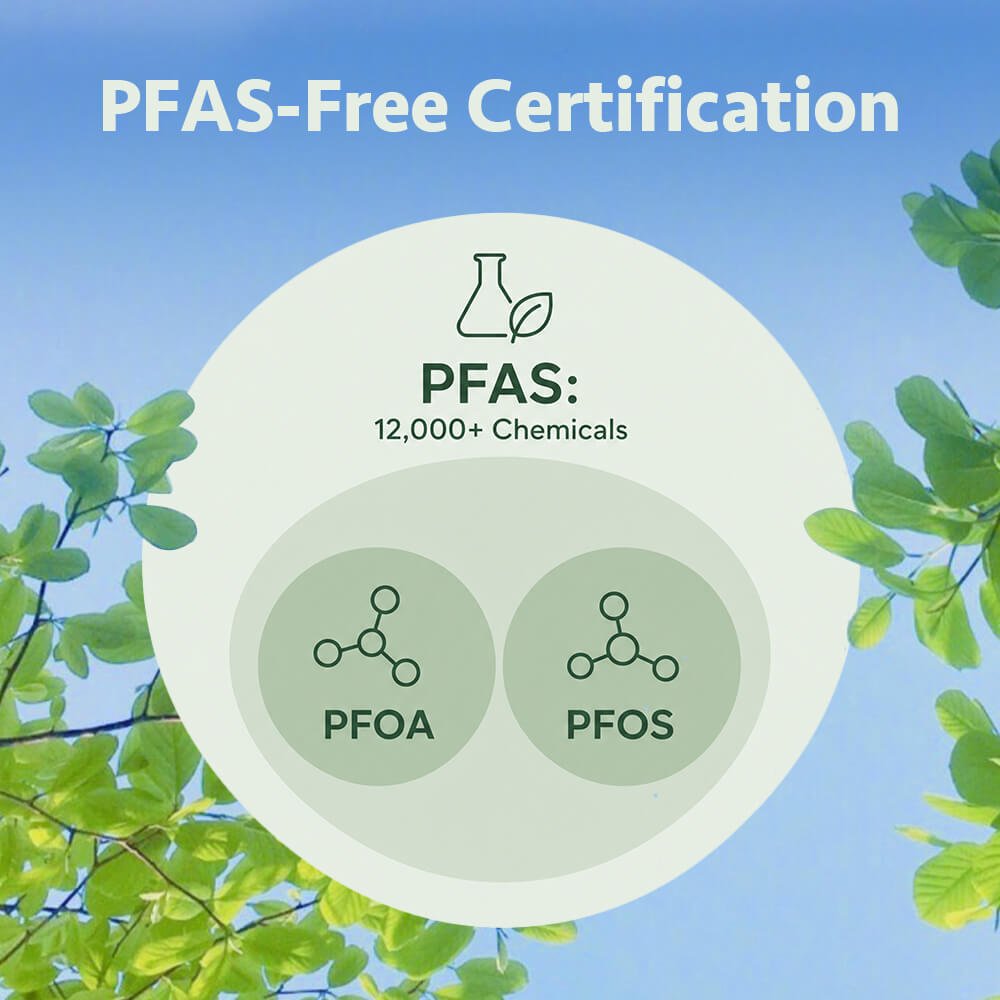 Combustion ion chromatography testing and organic fluorine evaluation for PFAS-free period underwear at Lynmiss Factory