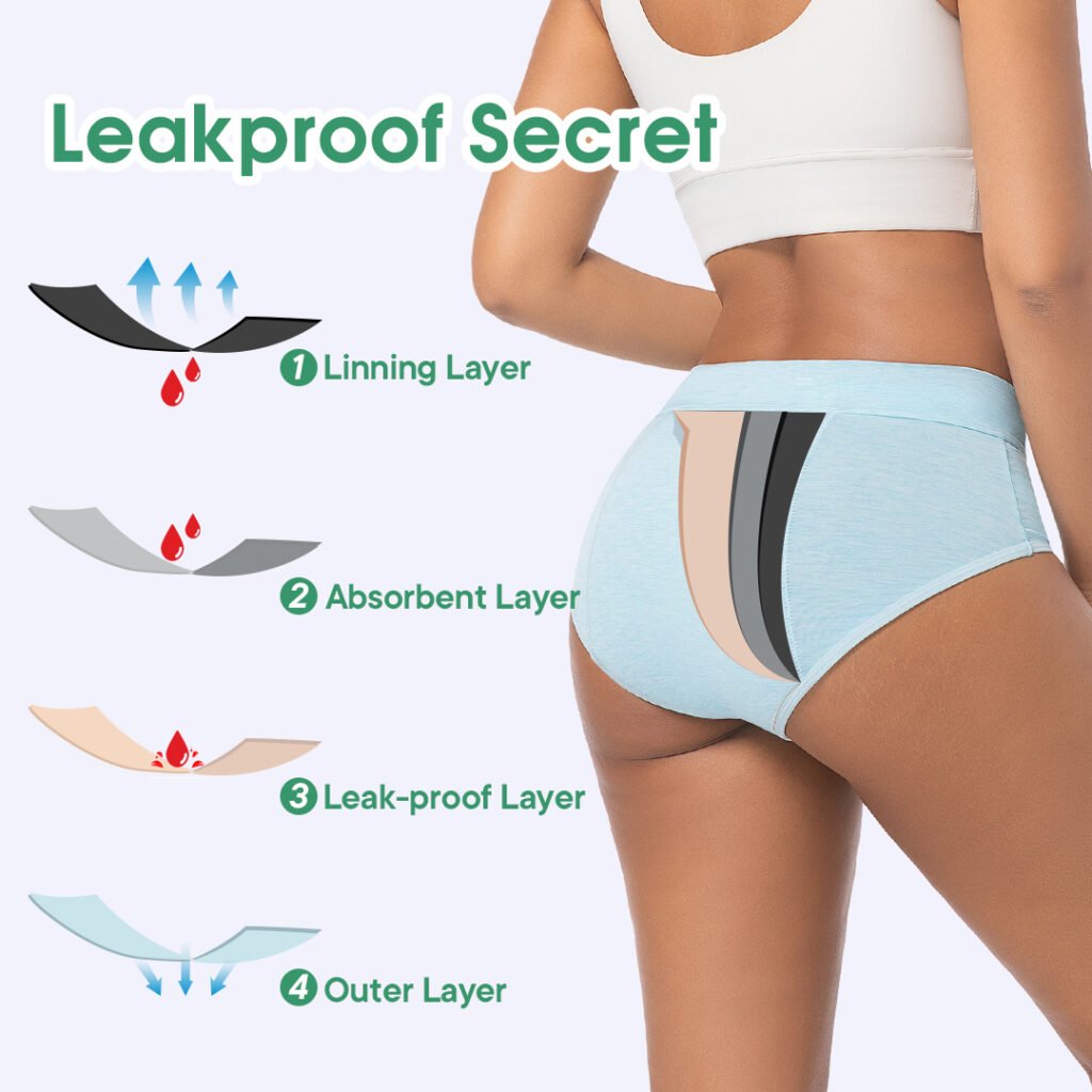 organic cotton period underwear